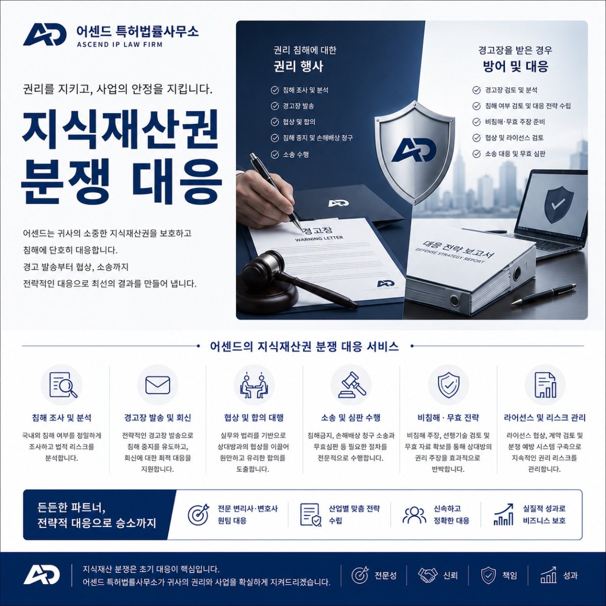 지식재산권 분쟁 대응