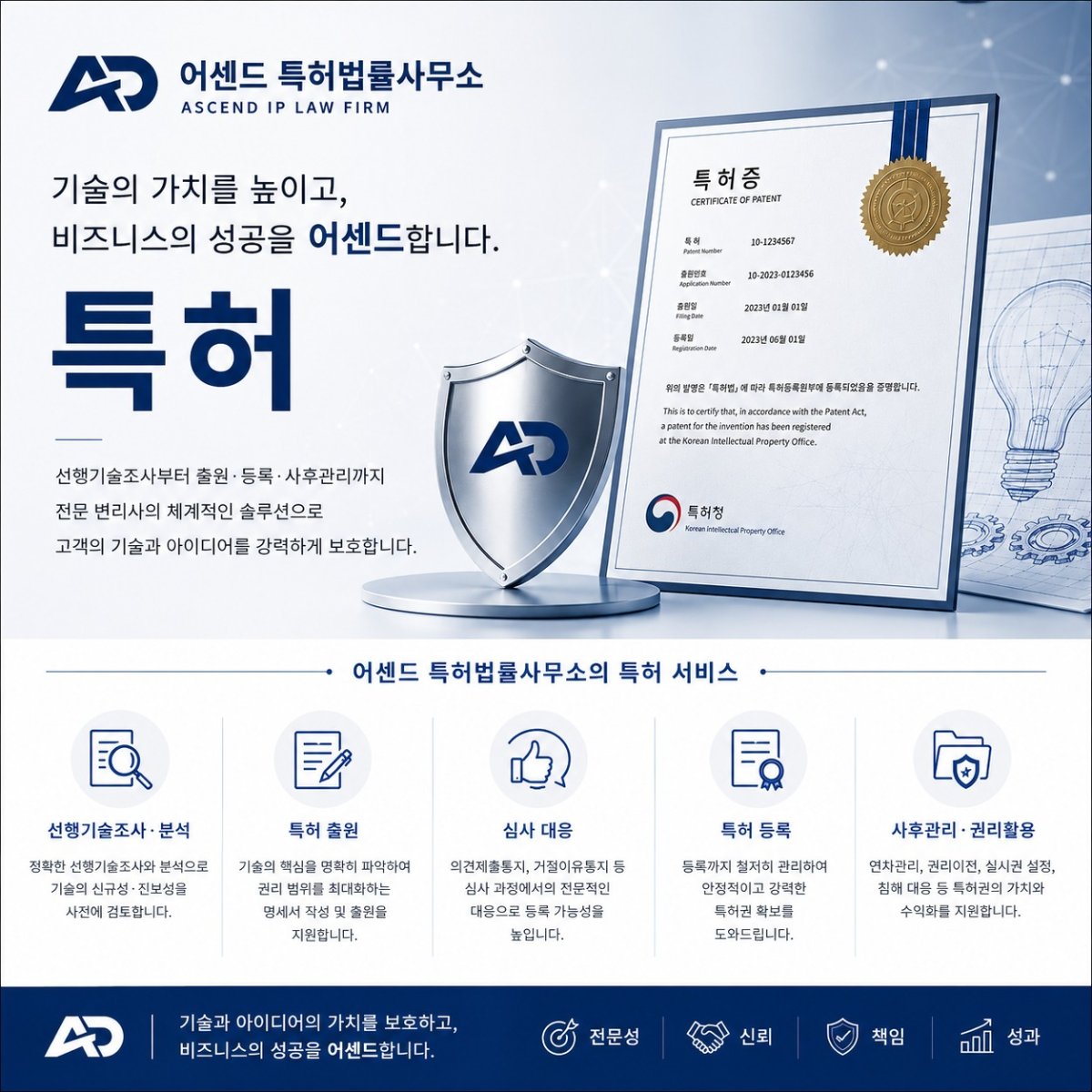 특허 출원 및 등록