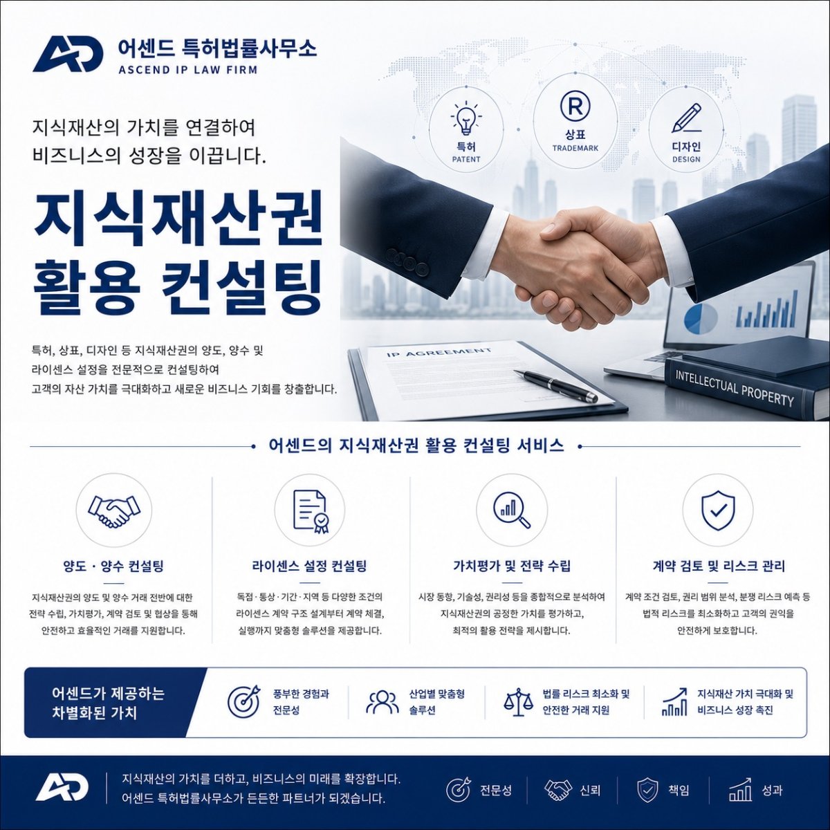 지식재산권 활용 컨설팅