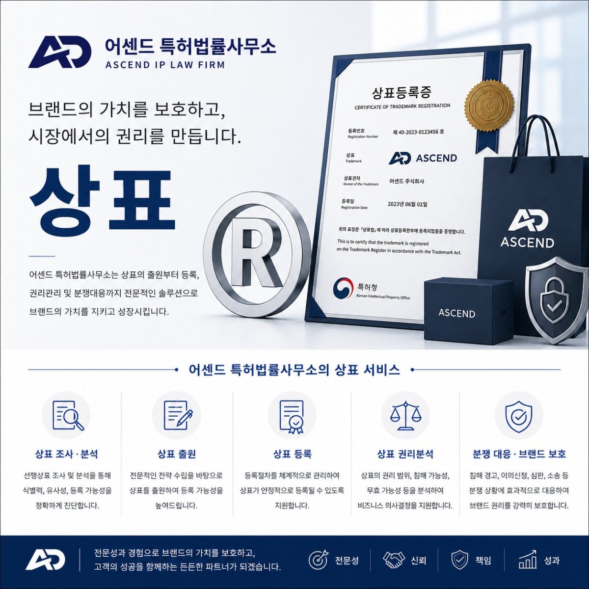 상표 출원 및 등록